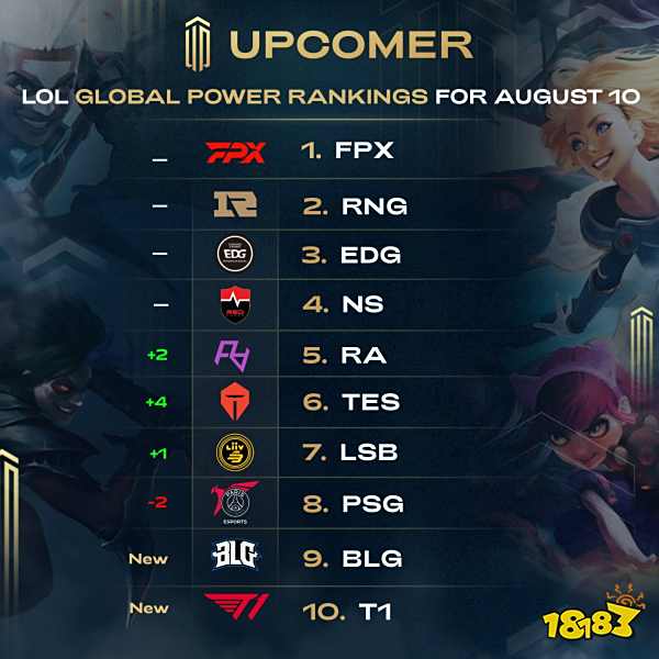 的加油声中 的加油声中