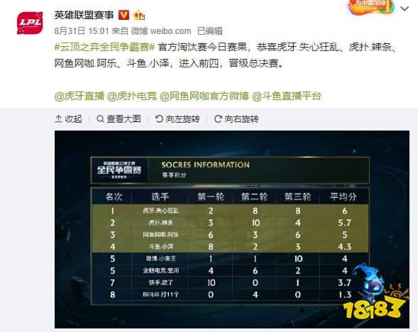 但其间的变 但其间的变