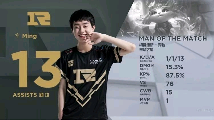 体育的热爱 体育的热爱