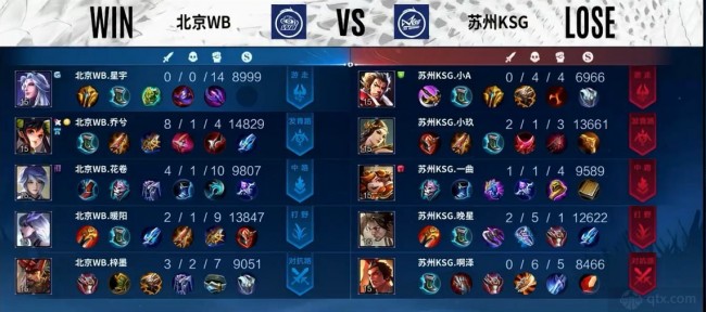 而库里作为 而库里作为