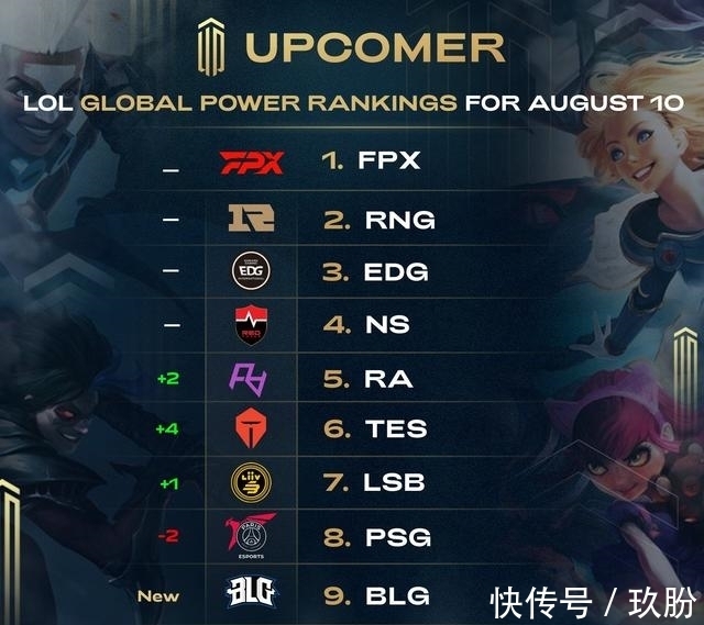 与中路渗透 与中路渗透