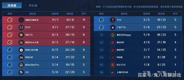 够立刻做出 够立刻做出