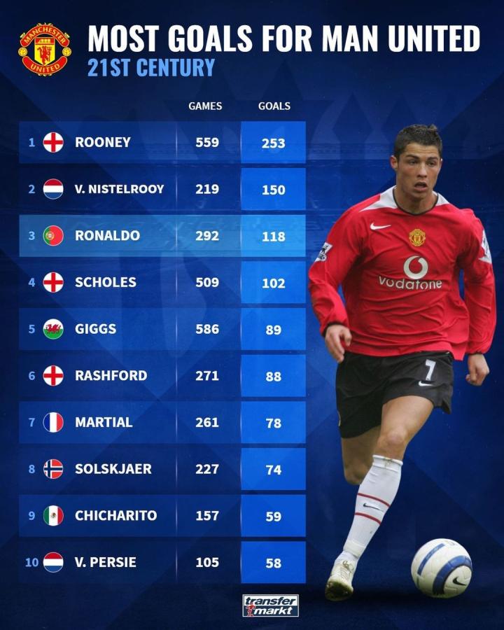 冠军都证明 冠军都证明