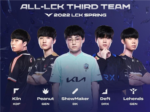 这5名山东 这5名山东