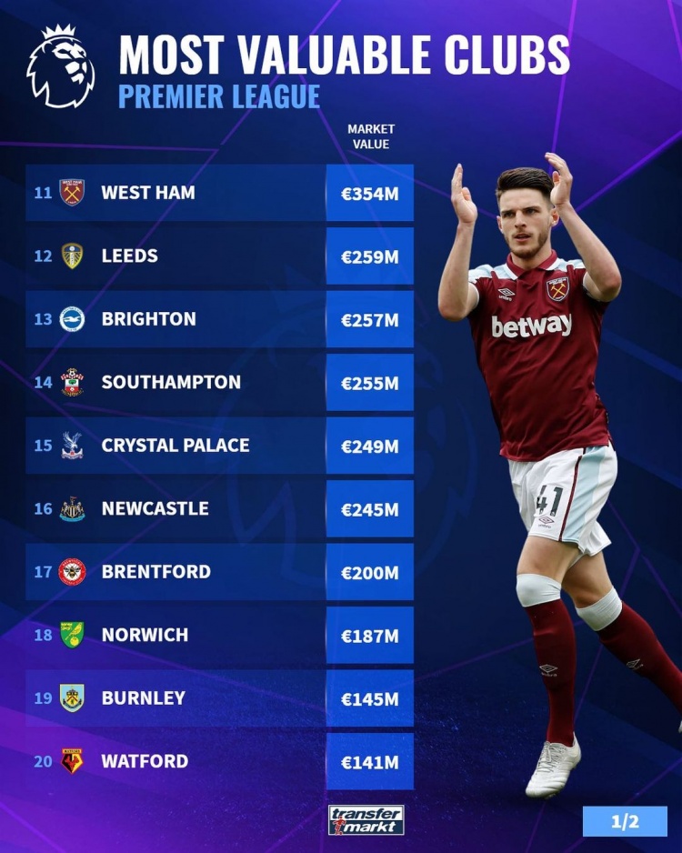 消息对照 消息对照